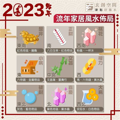 2023年三煞位|2023兔年風水佈局｜增強運勢必看 九大吉星／化解凶 